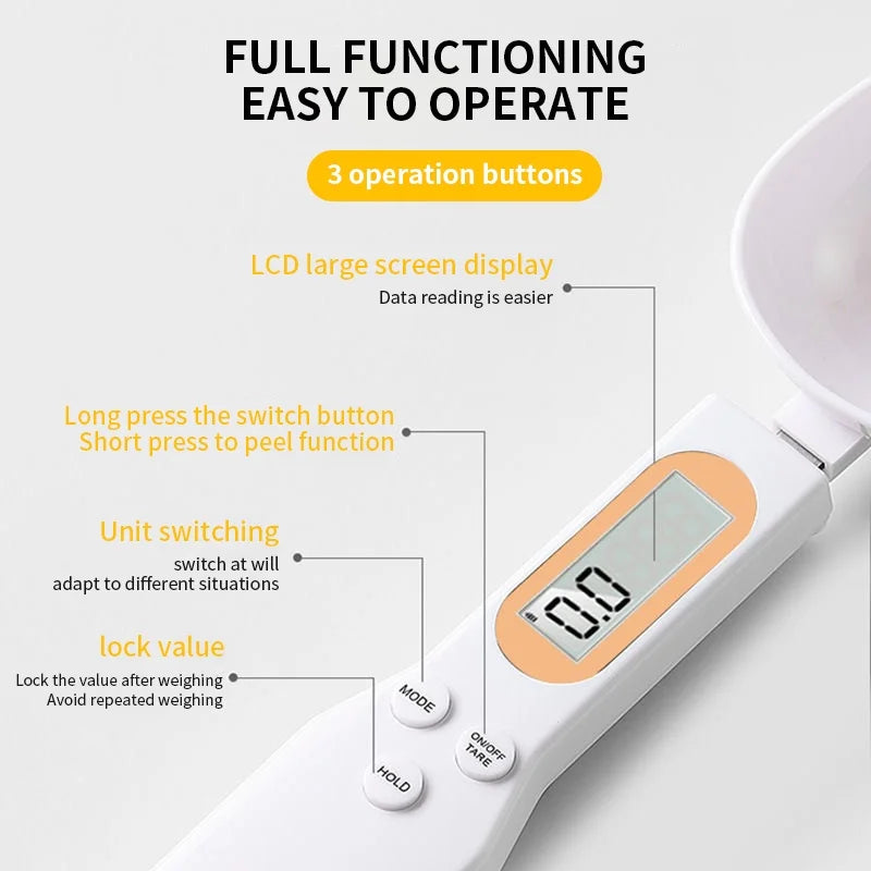 Measuring Scale